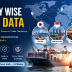 country wise trade data